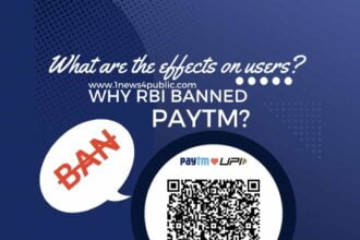 Paytm ban