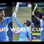 U19 World Cup 2024 Final