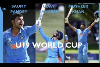 U19 World Cup 2024 Final